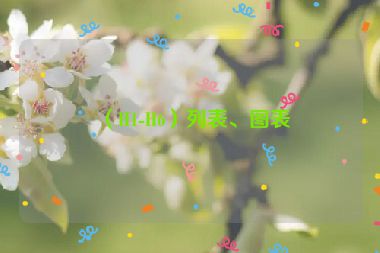 （H1-H6）列表、圖表